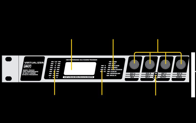 NEW* Behringer VIRTUALIZER 3D FX2000 Effects Processor *Authorized 