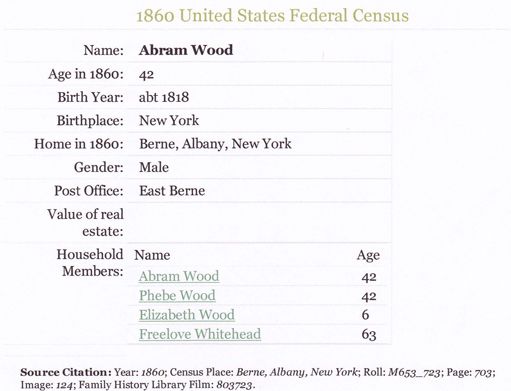 And the 1860 Census record for Abram Wood, living in Berne, NY