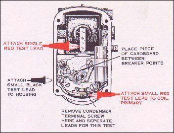   and Manual for a Model 98 Mercotronic Merc O Tronic Tester  