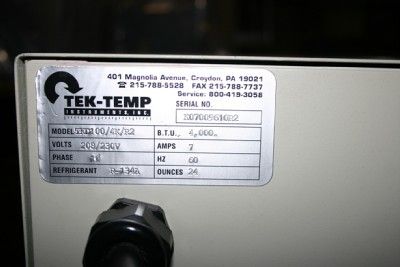   multi channel concurrent testing multi channel sequential testing