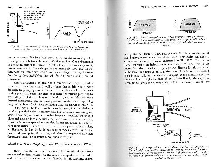 Old Speaker Book Hi Fi Loudspeakers Enclosures with JBL Jensen Altec 