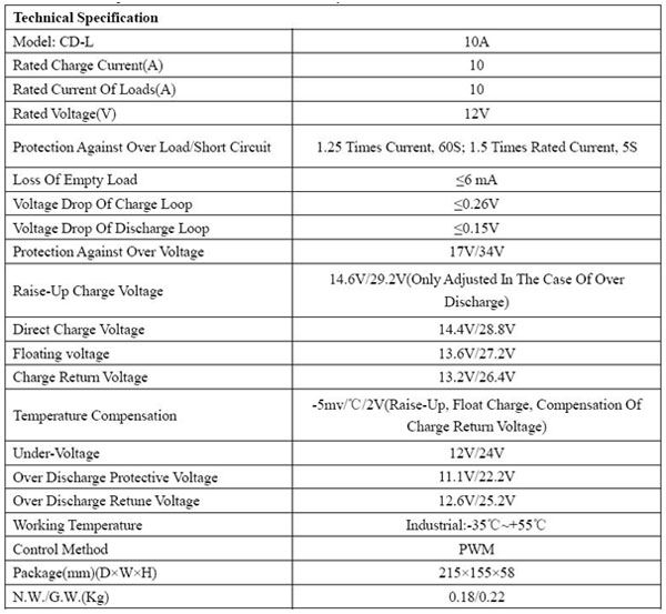 10A Auto 12V / 24V Solar Charger Controller Regulator  