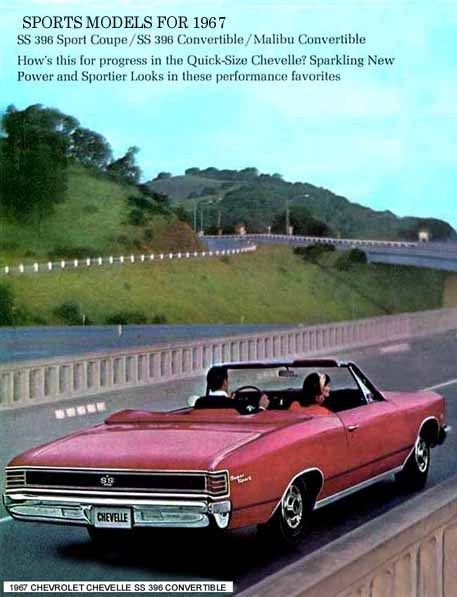 1967 CHEVROLET CHEVELLE ~ SS 396 CONVERTIBLE ~ MAGNET  