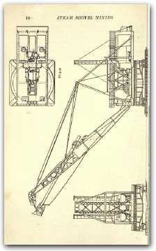 1920 Steam Shovel Operating Manual on CD  