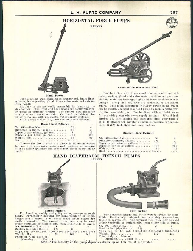 1928 ad Barnes Horizontal Force Pumps Hand Diaphragm Deep Well  