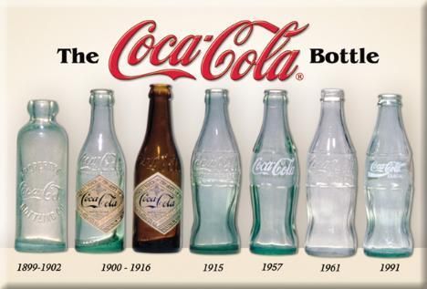 THE COCA   COLA BOTTLE OVER THE YEARS 1899 1991 REFRIGERATOR MAGNET 