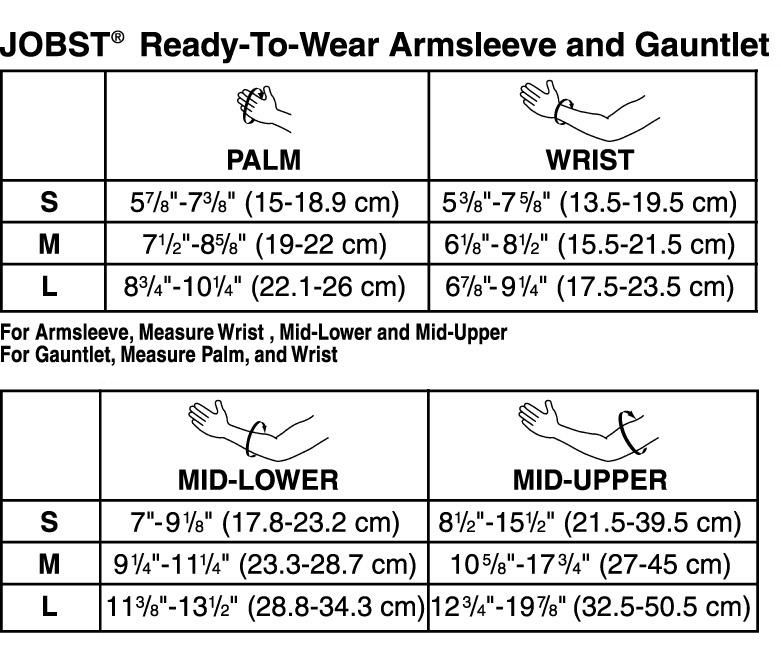 JOBST Compression Arm Sleeve 15 20 mmHg  