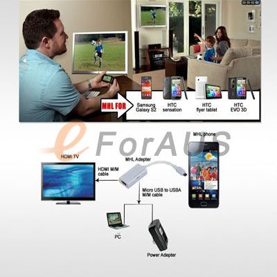 MHL Micro USB to HDMI Adapter for Samsung Galaxy S II I9100 I997 