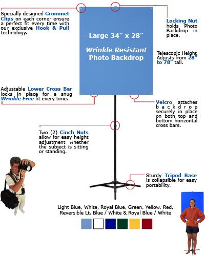 BadgePlus Photo ID Backdrop System   Picture Backdrop  